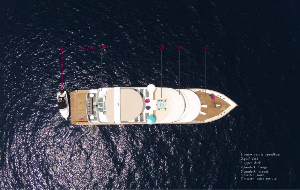 Yacht Nikata, Baltic CHARTERWORLD Luxury Superyacht Charters